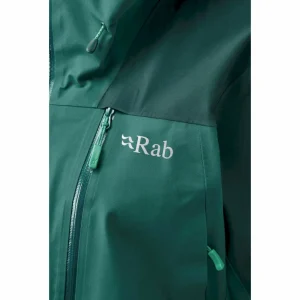 site pas cher Bon marché 🔥 Rab Ladakh GTX – Veste imperméable femme 💯 13